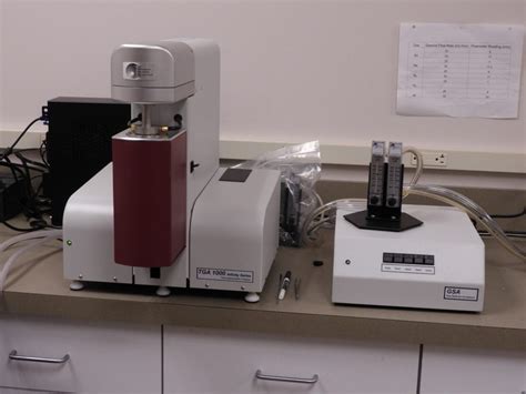 Thermo gravimetric analyzer (TGA) solution|cost of a tga instrument.